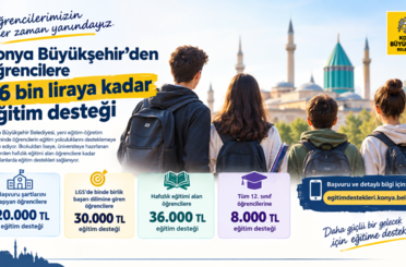 Konya Büyükşehir’den öğrencilere 36 bin liraya kadar eğitim desteği